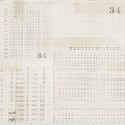 Multiplication Table - Parchment